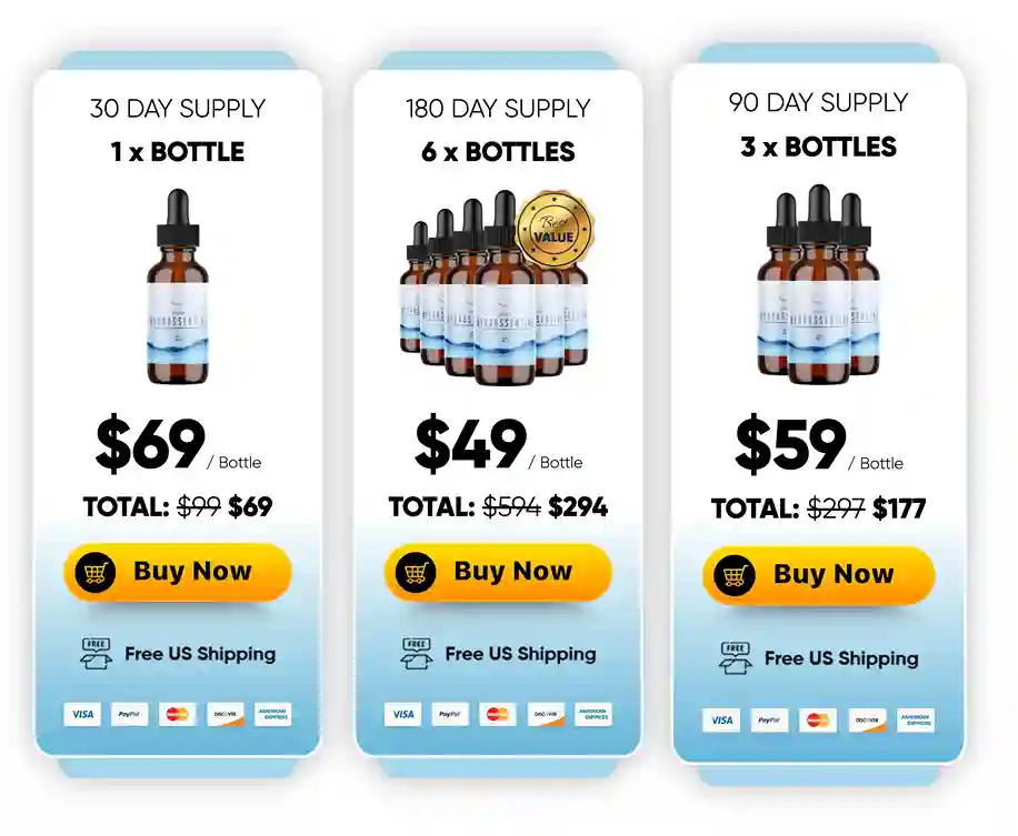 Hydrossential Hydrossential price